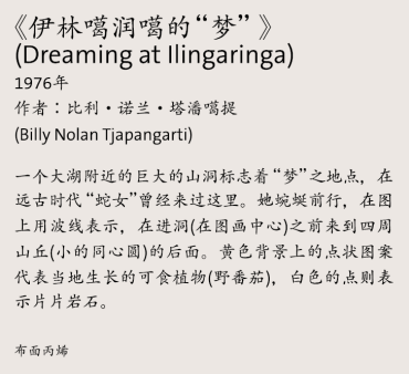 Billy Nolan Tjapangarti Dreaming
