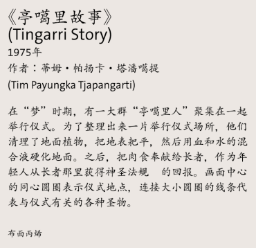 Tim Payungka Tjapangarti Tingarri Story