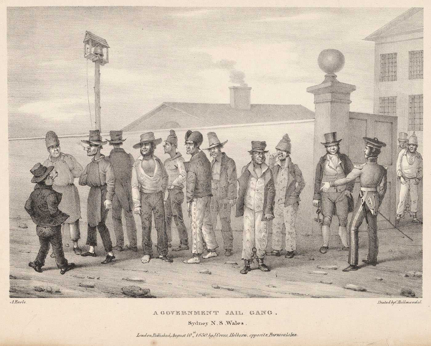 Illustration of convicts and guards standing on the grounds of a jail.