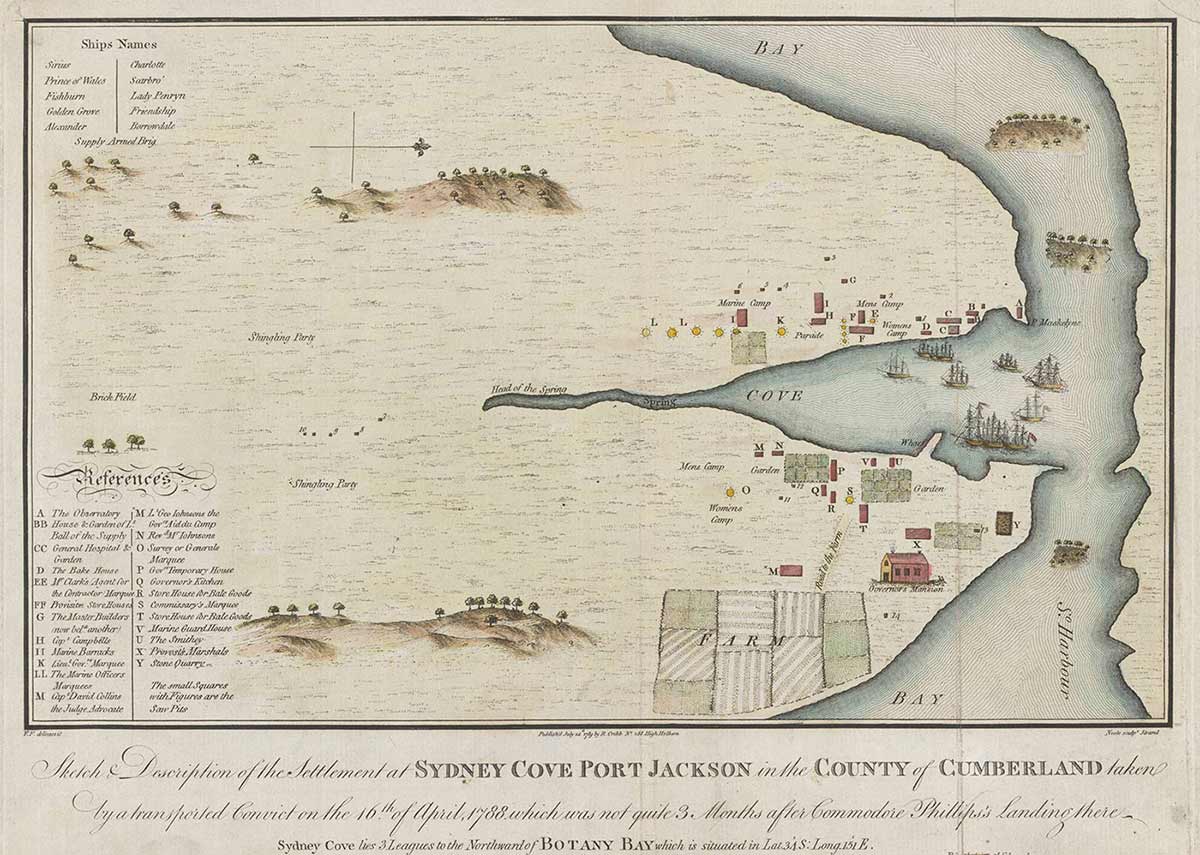 Map of Sydney Cove.